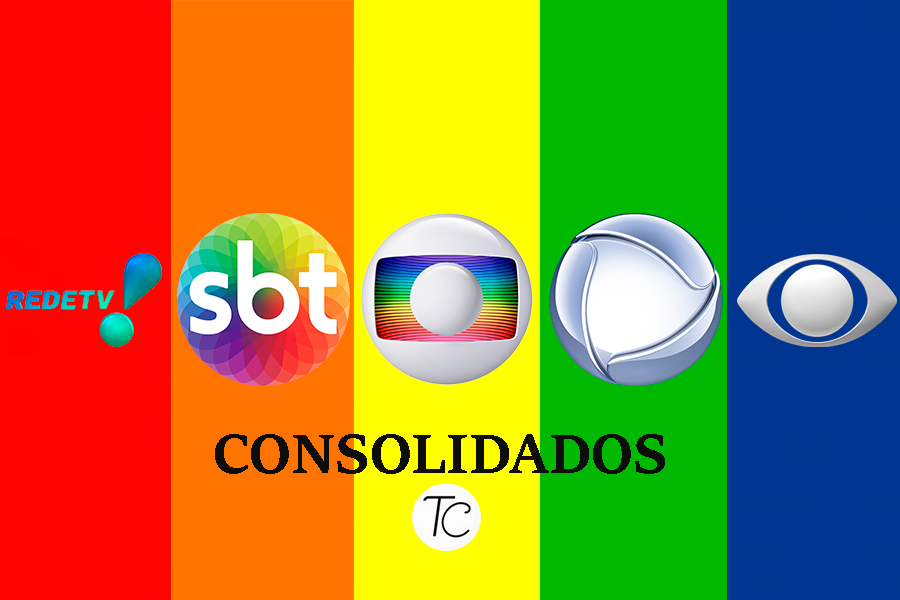 Audiência da TV: Consolidados de quinta-feira, dia 02/07/2020