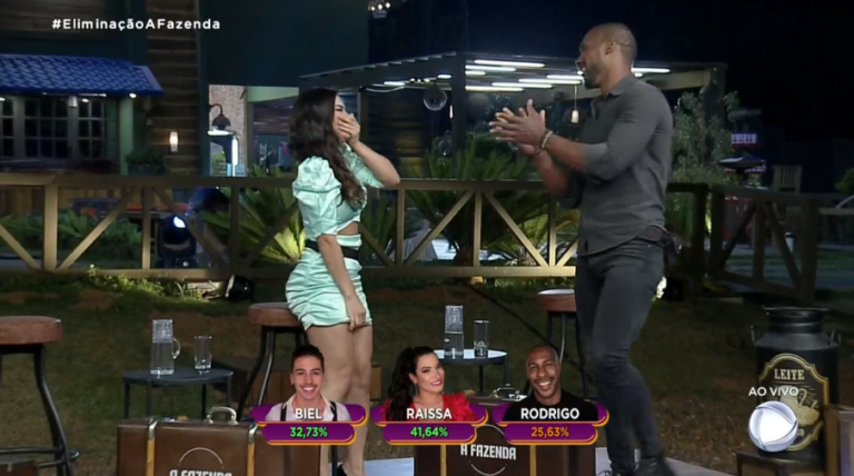 Audiência A Fazenda 12: Terceira eliminação da temporada rende quase uma hora de liderança