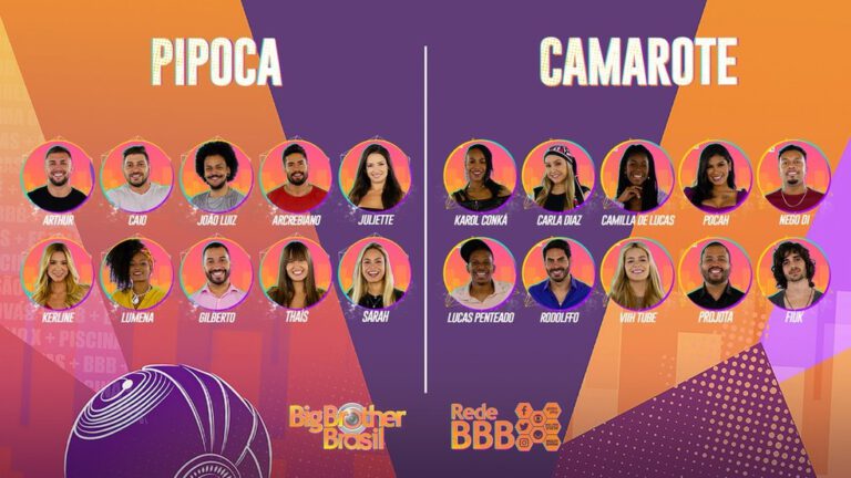 BBB21: Saiba quem começa o jogo com imunidade