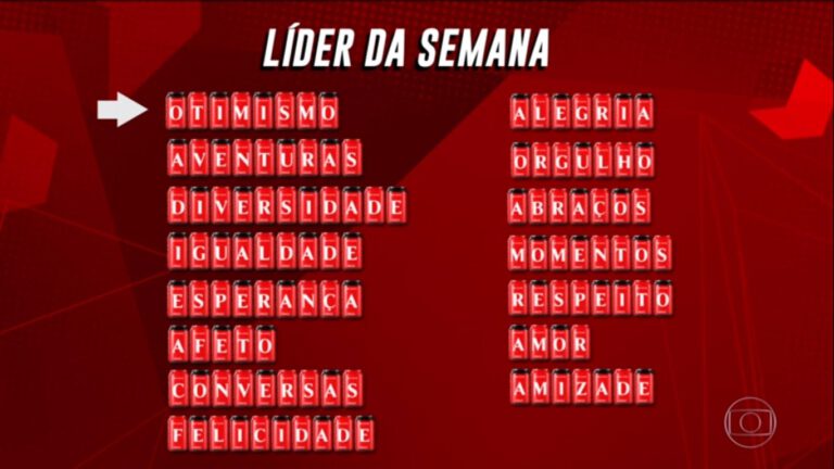 Prova do Líder BBB21: Confira quem venceu a disputa nesta quinta-feira (11/02)
