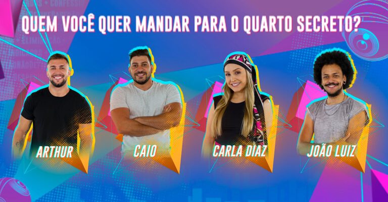 Enquete Paredão Falso BBB21: Arthur x Caio x Carla Diaz x João Luiz; quem deve ir para o quarto secreto?
