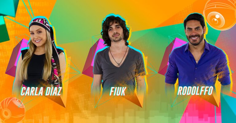 Enquete Paredão BBB 21: Carla Diaz x Fiuk x Rodolffo; quem deve sair?