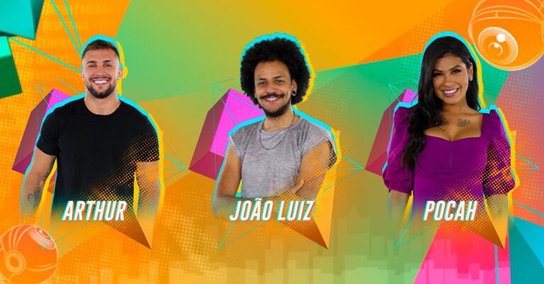 Parcial Paredão BBB21 21/04: Enquete UOL Arthur x João Luiz x Pocah