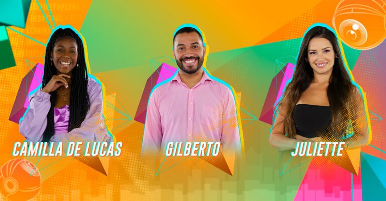 BBB21: Parcial enquete UOL mostra quem sai no Paredão entre Camilla de Lucas x Gilberto x Juliette