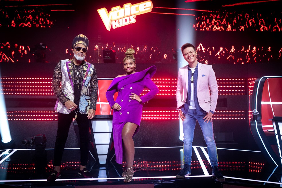The Voice Kids