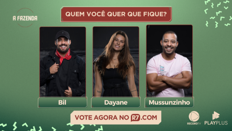 A Fazenda 13: Resultado parcial enquete UOL votação segunda Roça
