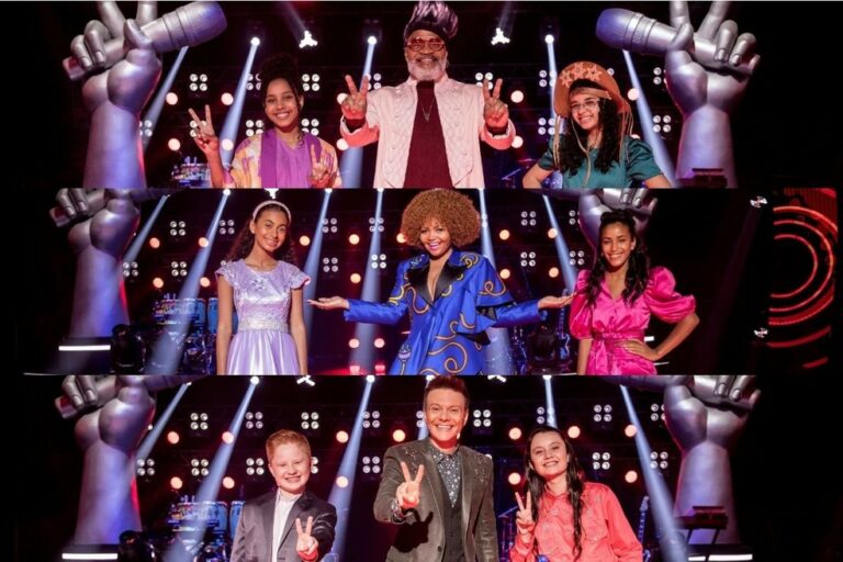 The Voice Kids 26/09/2021: Apresentações da Final, músicas e mais