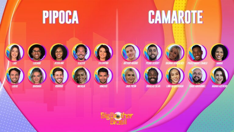 BBB22: Conheça o perfil no Instagram de cada participante