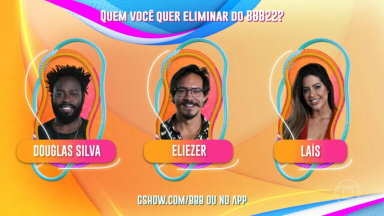 Enquete Paredão BBB22: Douglas x Eliezer x Laís; quem deve sair?