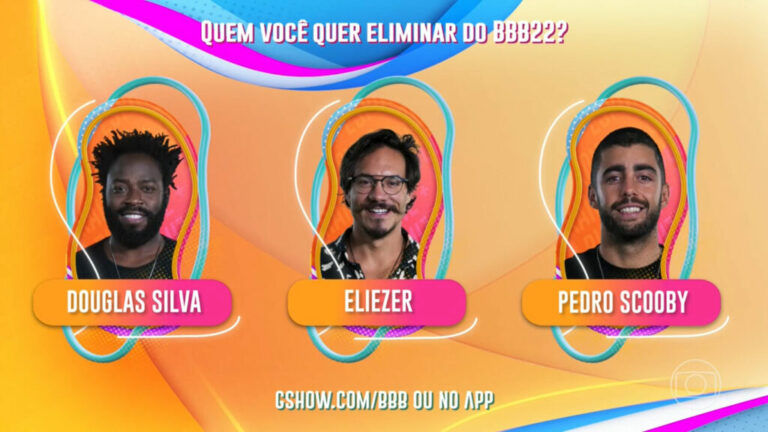 Enquete Paredão BBB22: Douglas x Eliezer x Pedro Scooby; quem deve sair?