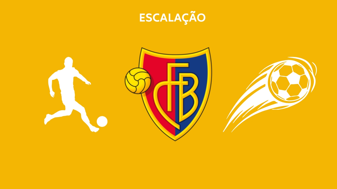 Escalação Basel TC